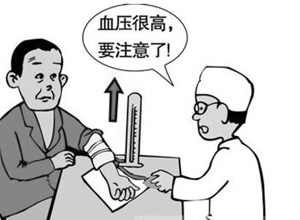 高血压